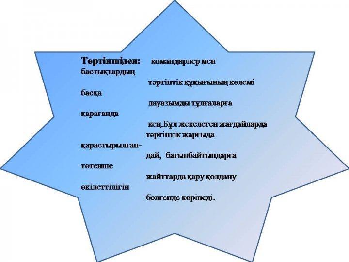 Панорамалық сабақ